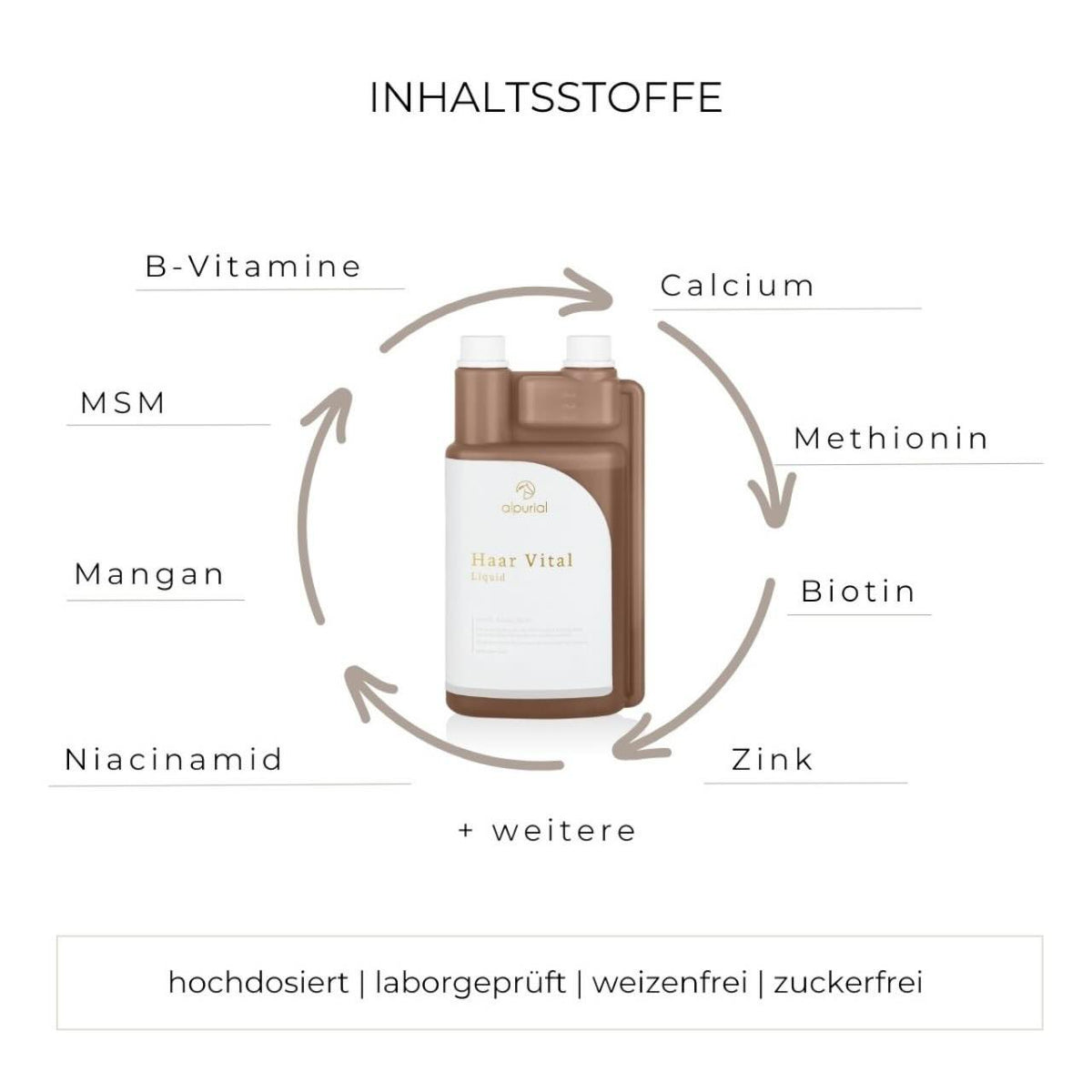 Alpurial Haar Vital Zusatzfutter Ergänzungsfuttermittel, Produkt allein mit Inhaltsstoffen im Überblick.
