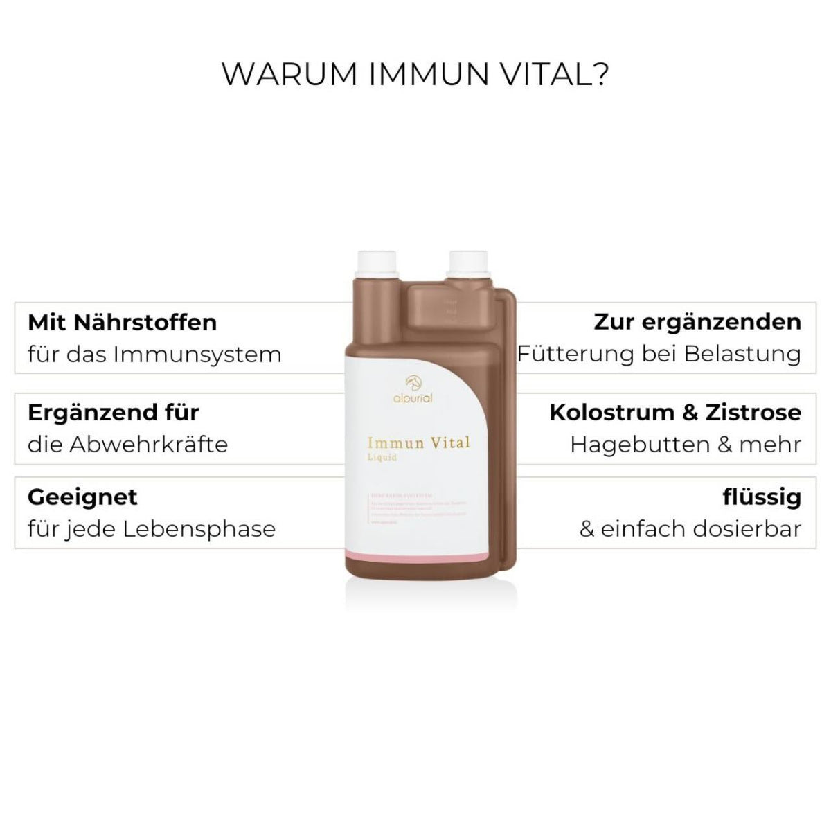 Alpurial Immun Vital Zusatzfutter Ergänzungsfuttermittel, braun, Produktflasche mit Beschriftung.