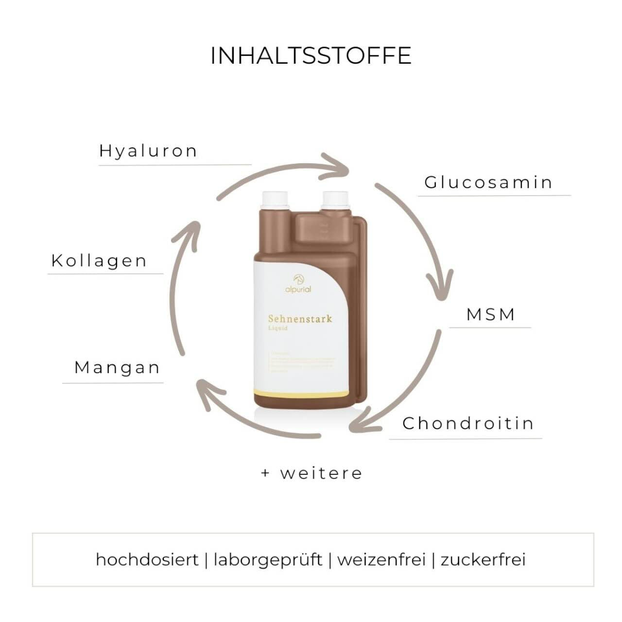 Sehnenstark Zusatzfutter Ergänzungsfuttermittel
