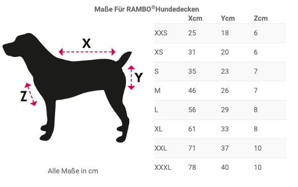 Hundemantel Rambo Waterproof Dog Rug 100g Hundedecke