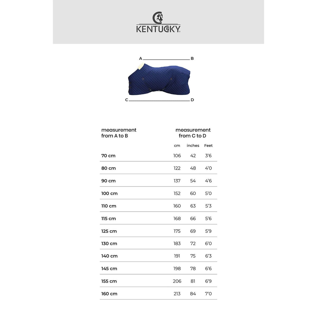 Kentucky Horsewear Outdoordecke 50g All Weather Hurricane Weidedecke, Navy, Maßtabelle der Decke.
