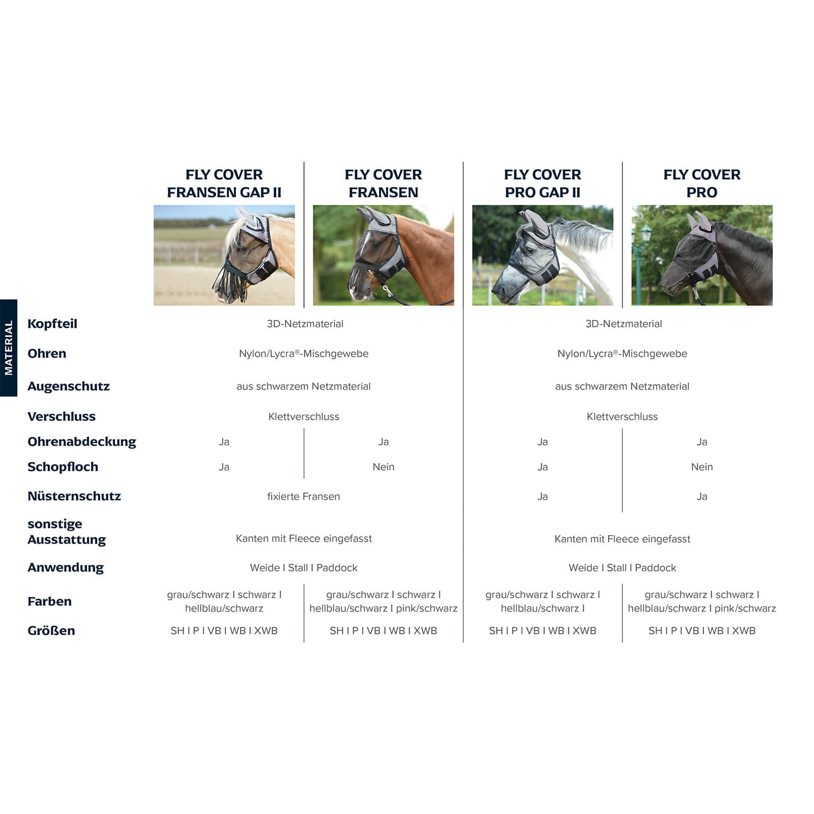Fliegenmaske Fly Cover Fransen Fliegenschutz Insektenschutz