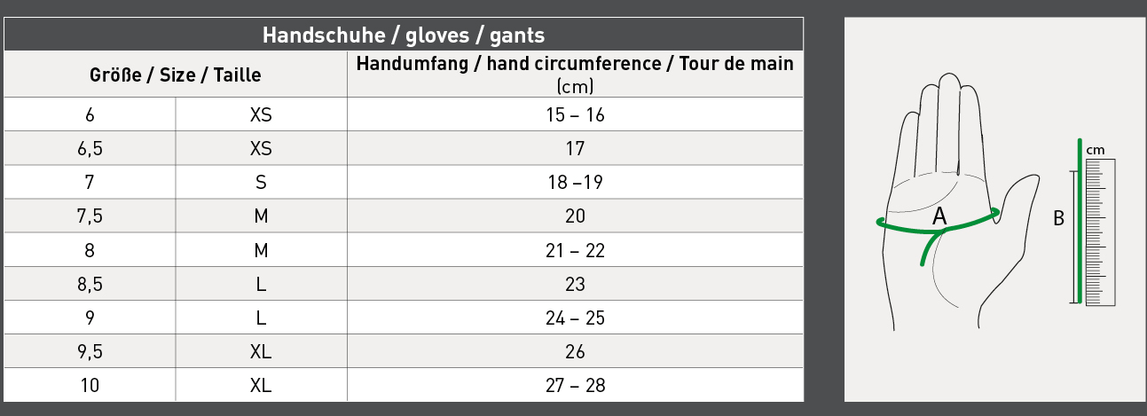 Reithandschuh Nordkap Winterhandschuh