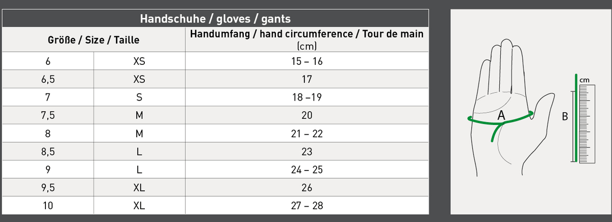 Reithandschuh Nantes, Größentabelle für Handschuhe mit Handumfang und Maßskizze.
