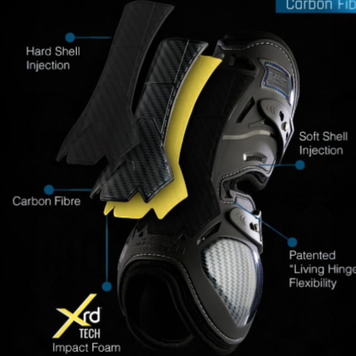 Springgamaschen Hybrid Carbon Beinschutz