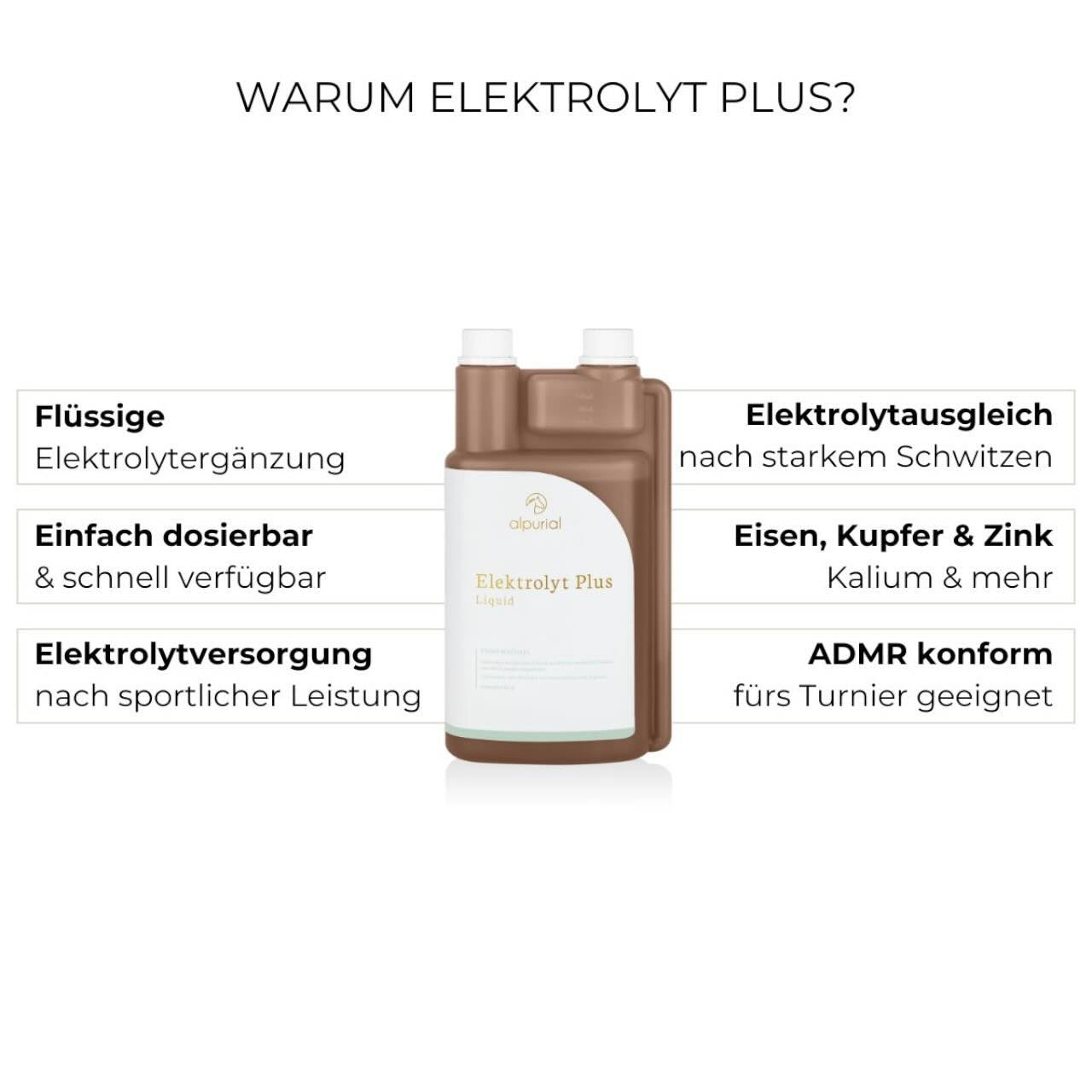 Elektrolyt Plus Zusatzfutter Ergänzungsfuttermittel