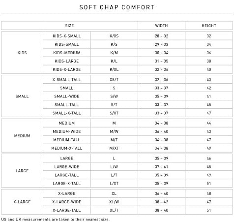 Soft Chap Comfort