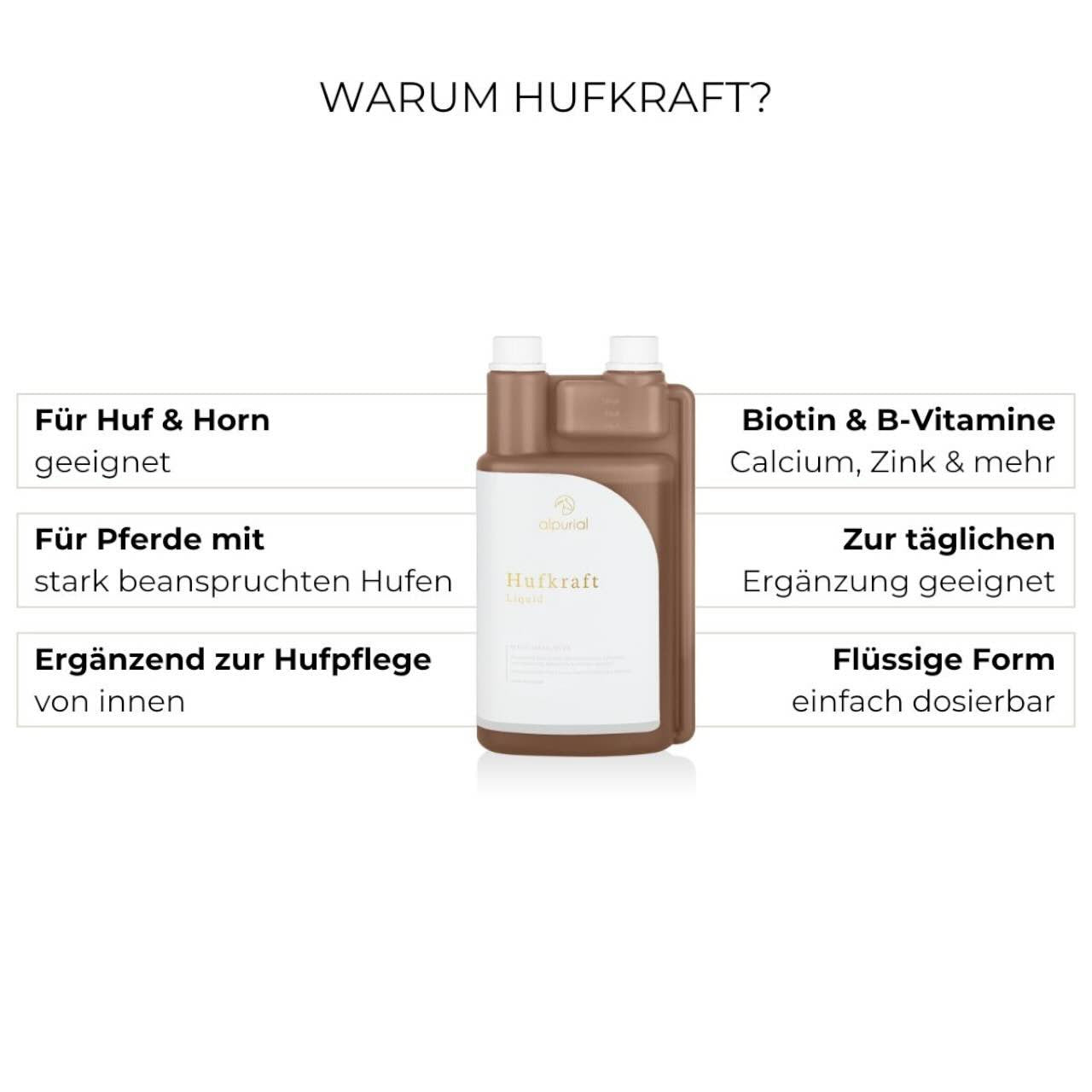 Huf Kraft Zusatzfutter Ergänzungsfuttermittel