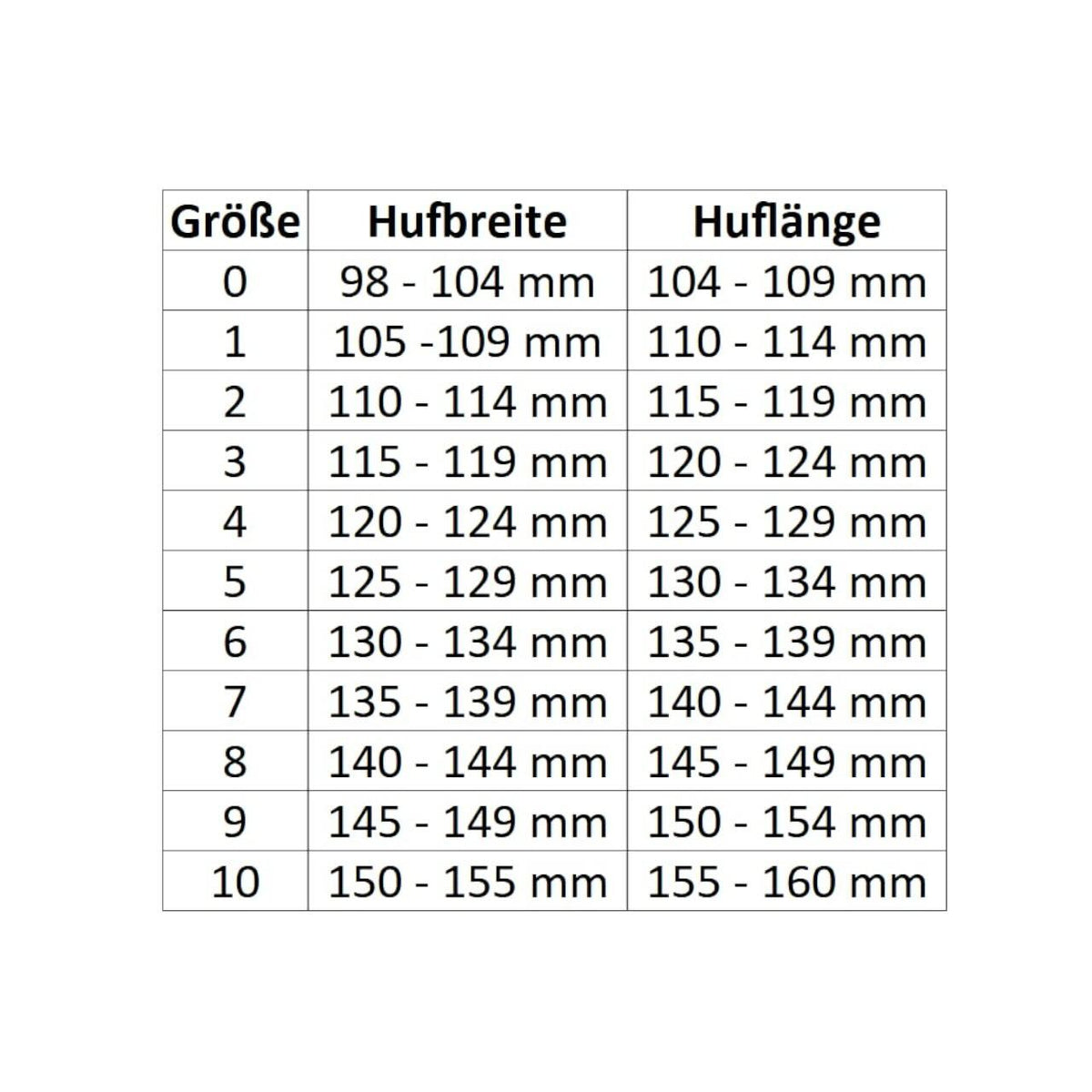 Hufschuh von KERBL, Größentabelle mit Hufbreite und Huflänge.