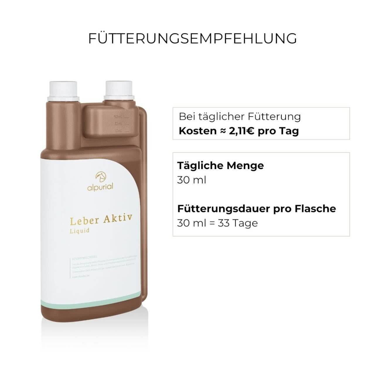 Leber Aktiv Zusatzfutter Ergänzungsfuttermittel