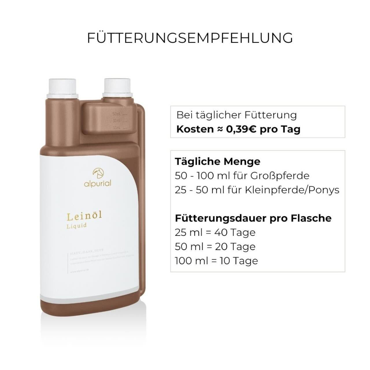 Leinöl Zusatzfutter Ergänzungsfuttermittel