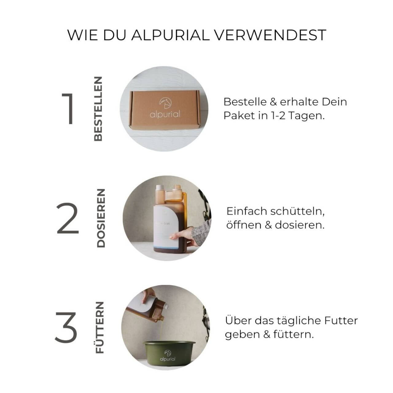 Pro Darm Zusatzfutter Ergänzungsfuttermittel