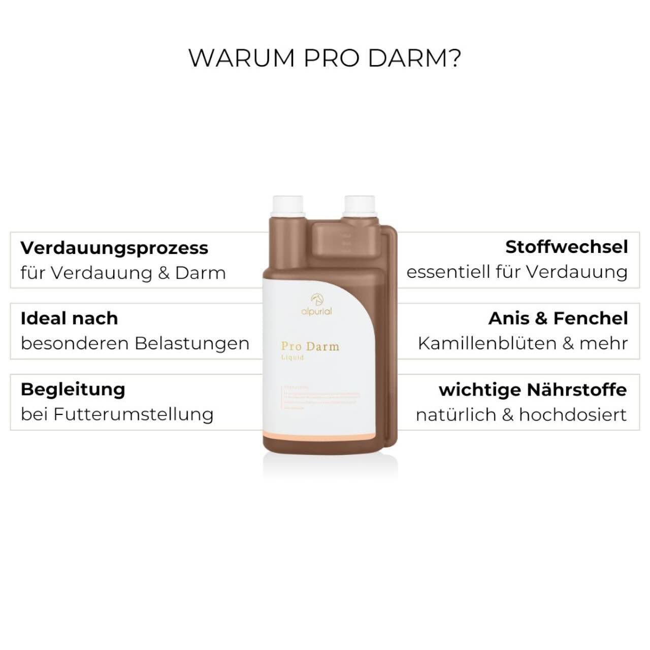 Pro Darm Zusatzfutter Ergänzungsfuttermittel