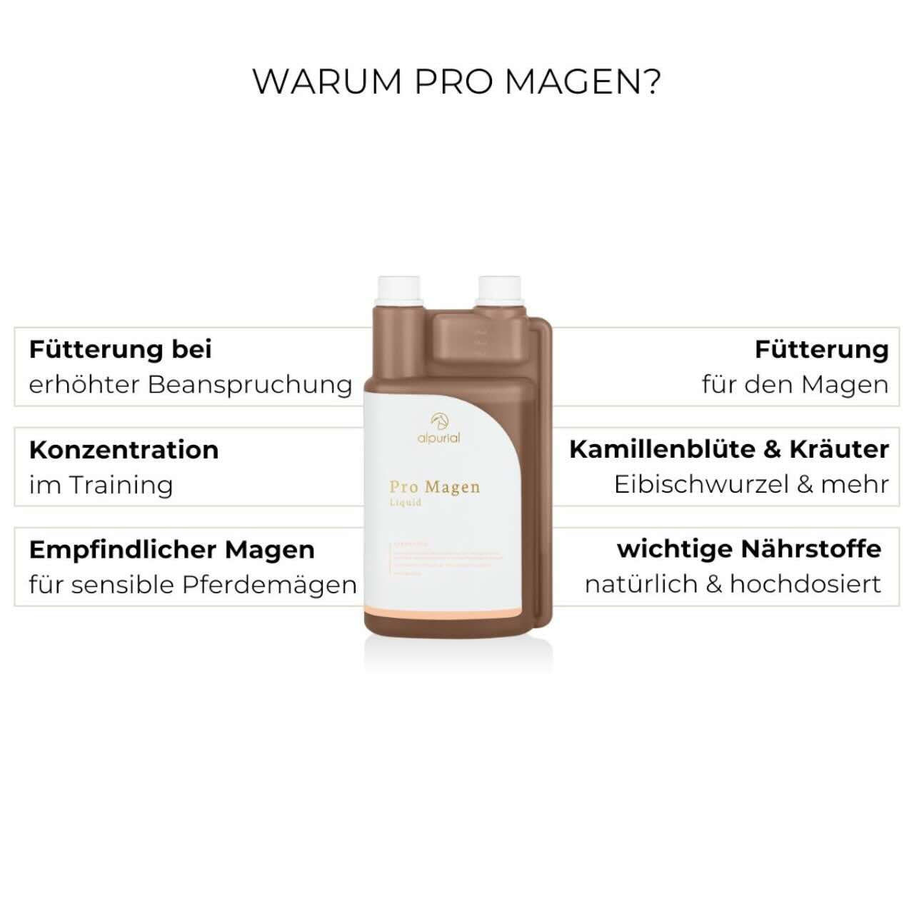 Pro Magen Zusatzfutter Ergänzungsfuttermittel
