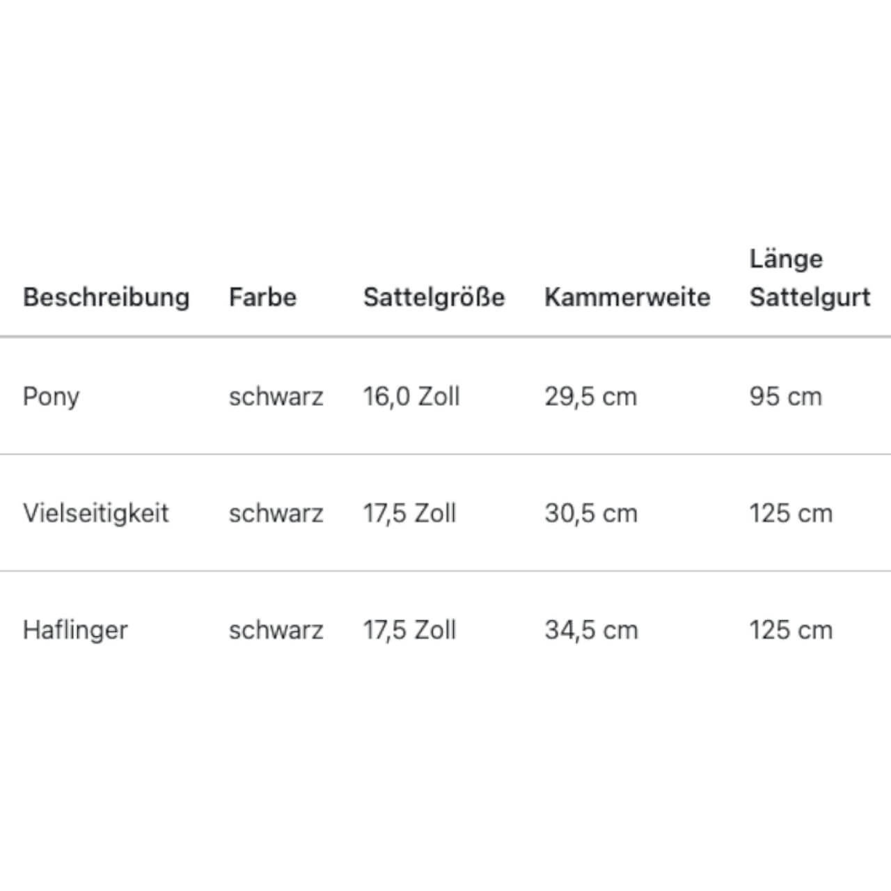 Sattelset