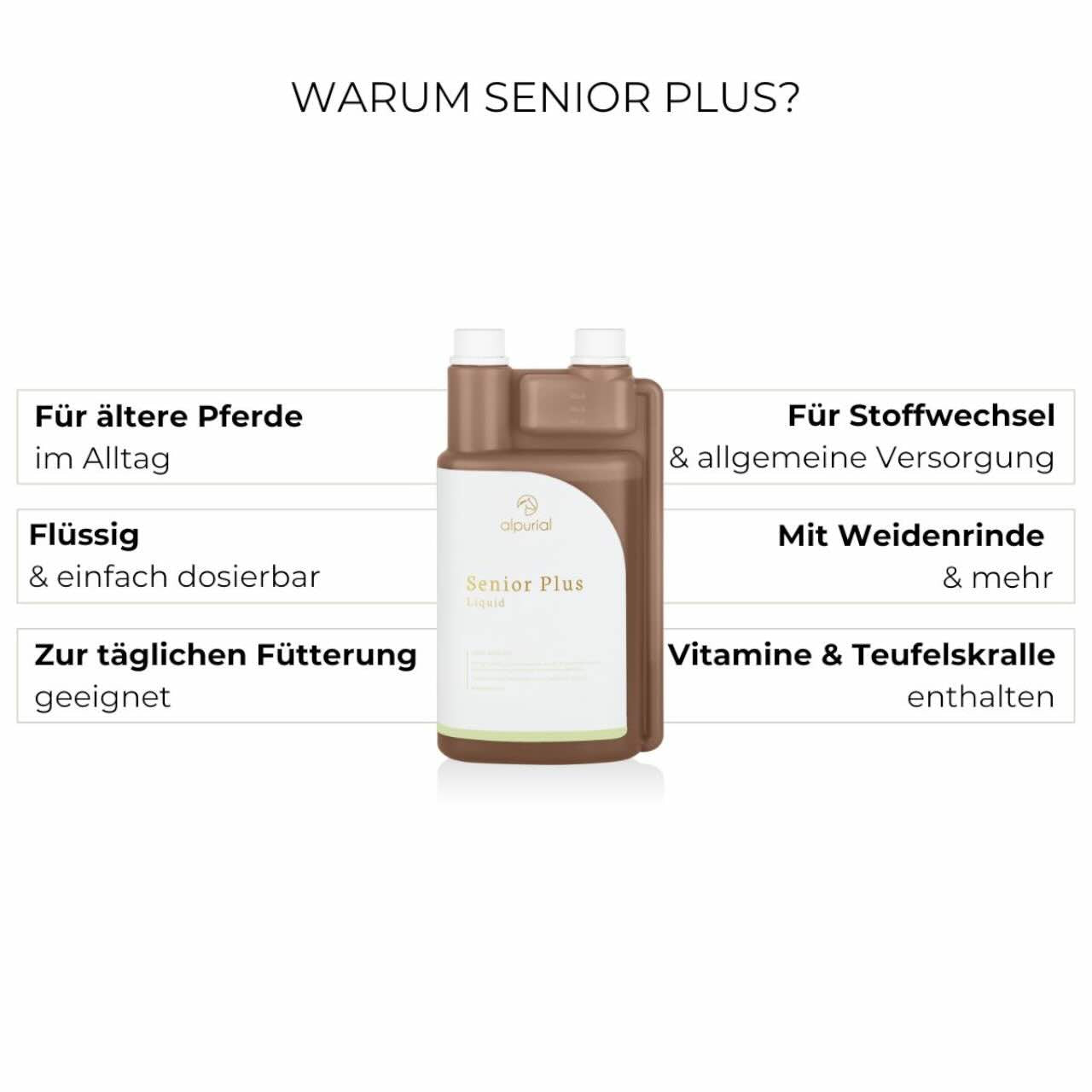 Senior Plus Zusatzfutter Ergänzungsfuttermittel