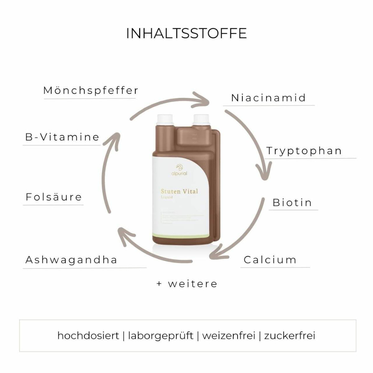 Alpurial Stuten Vital Zusatzfutter Ergänzungsfuttermittel, Produkt allein auf weißem Hintergrund.