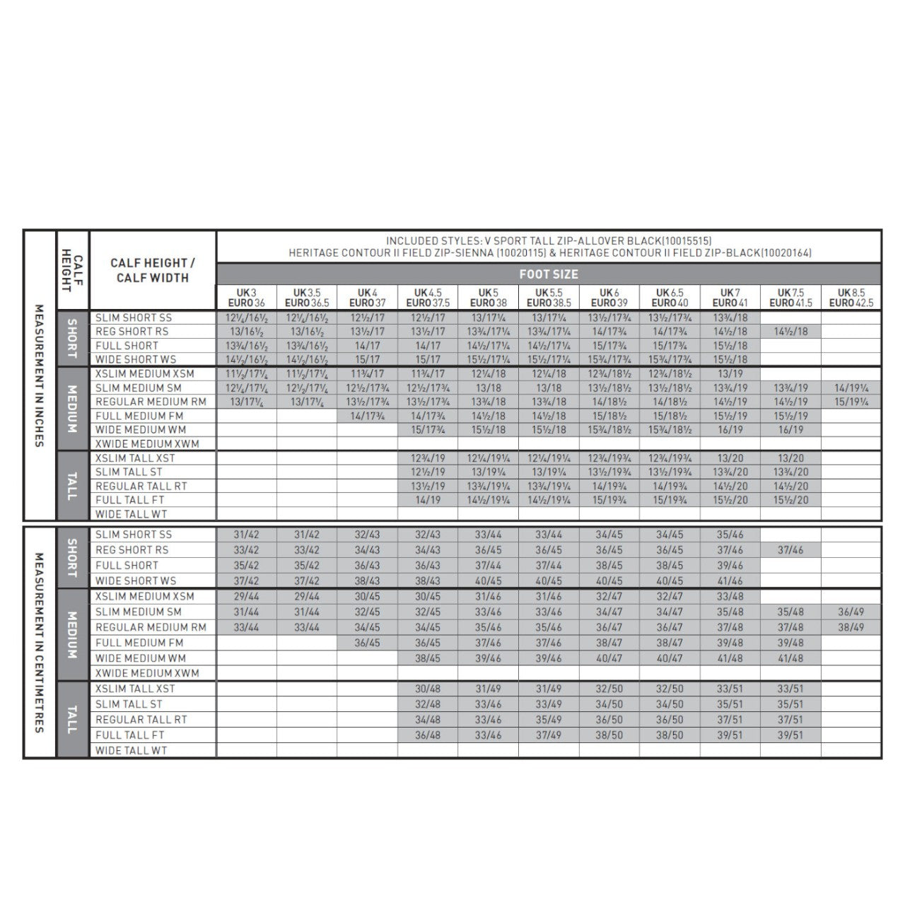 Reitstiefel Heritage Contour II Field ZIP Classic Lederreitstiefel