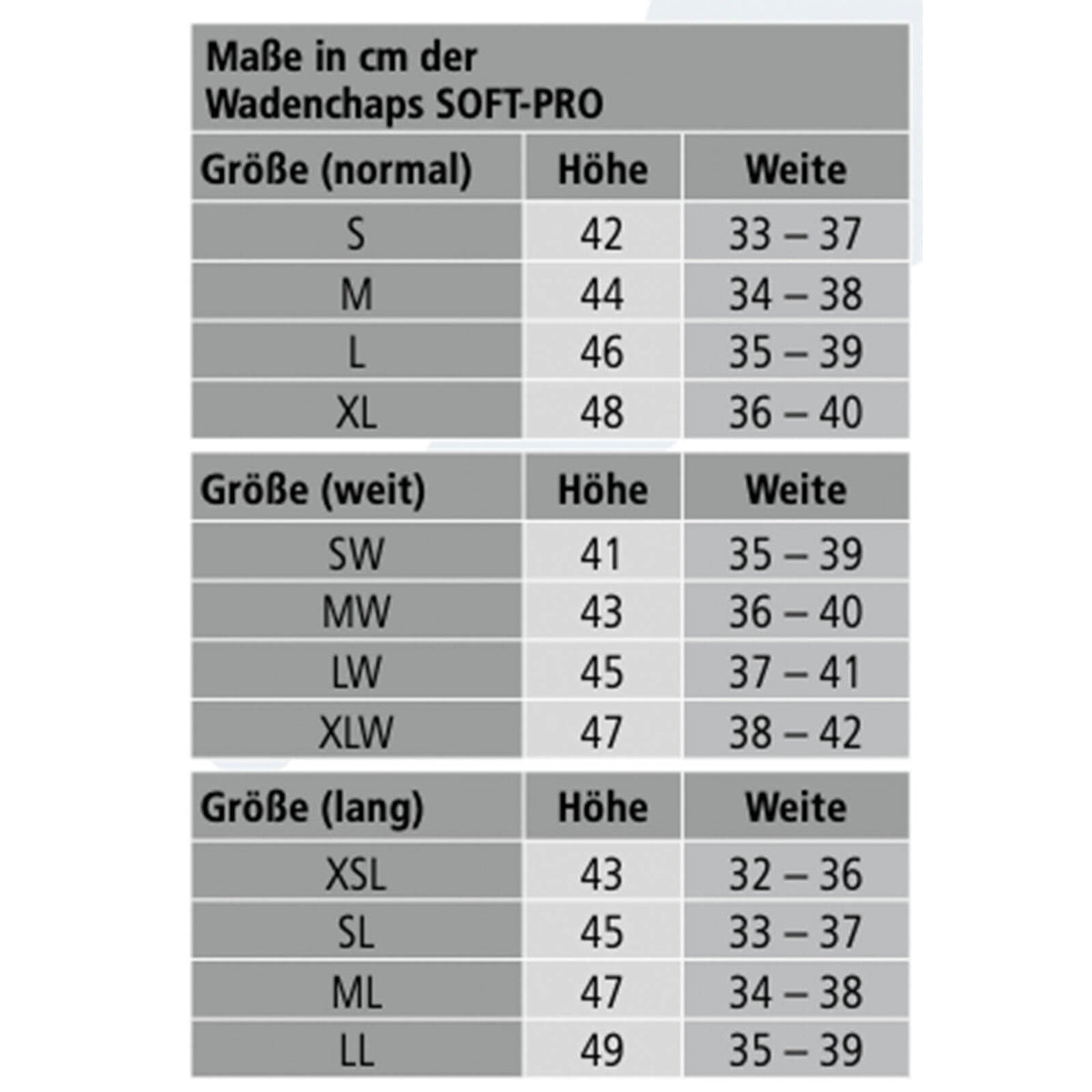 Wadenchaps Soft Pro Kurzchaps, Größentabelle mit Maßen in cm als Detailaufnahme.
