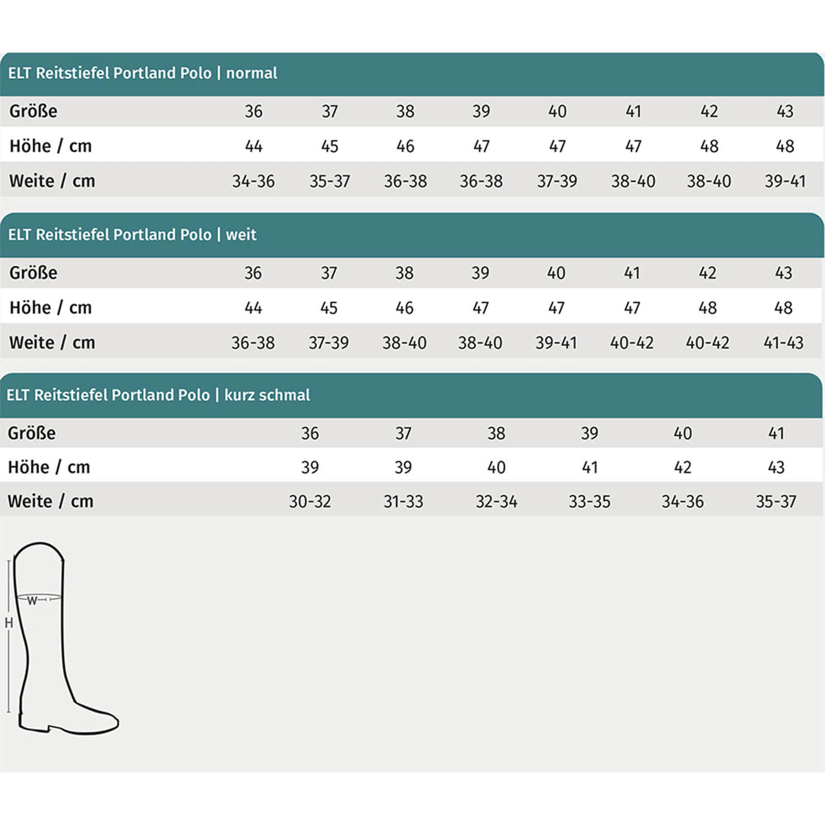 Reitstiefel Portland Polo