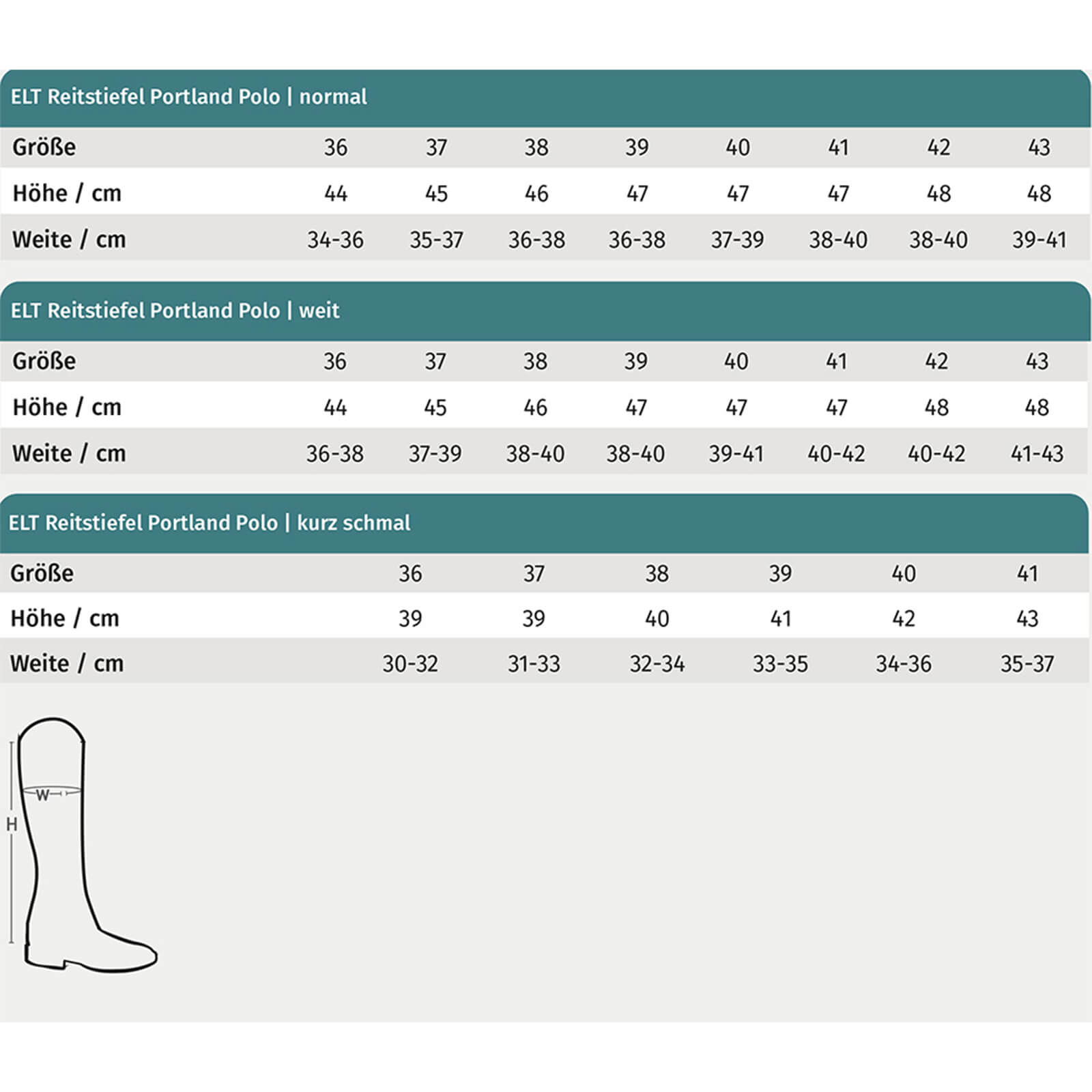 Reitstiefel Portland Polo