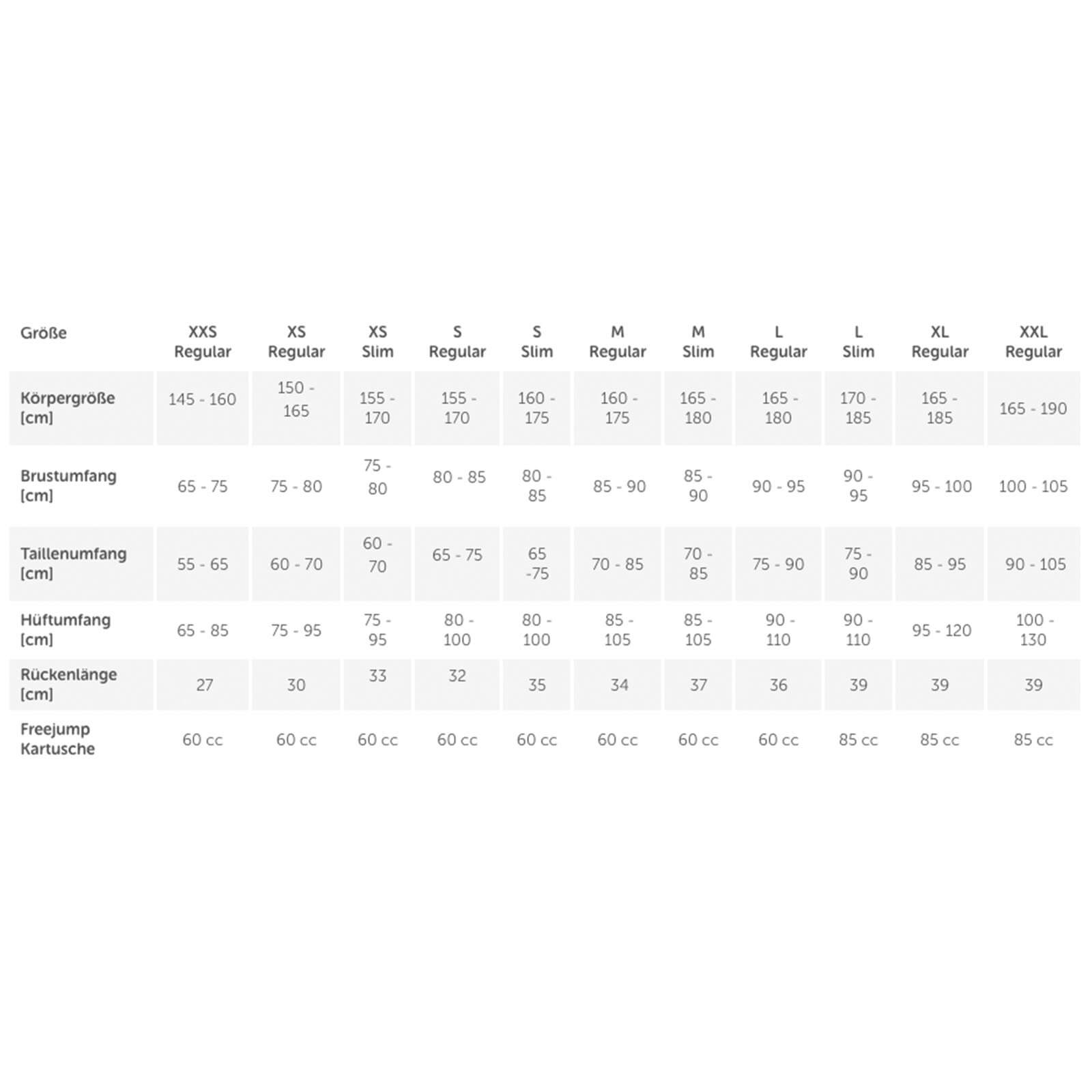 Weste Airbag Sicherheitsweste