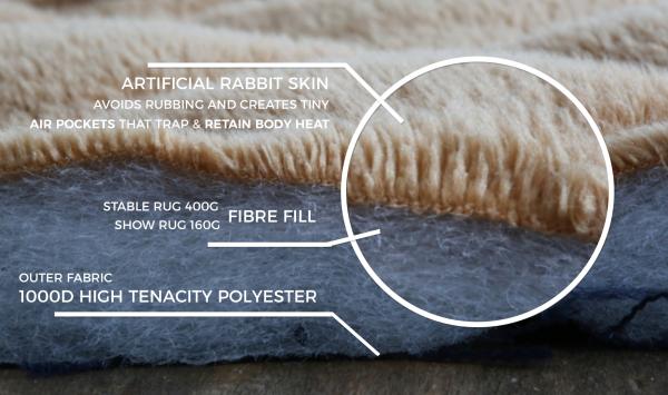 Turnierdecke 160g Show Rug