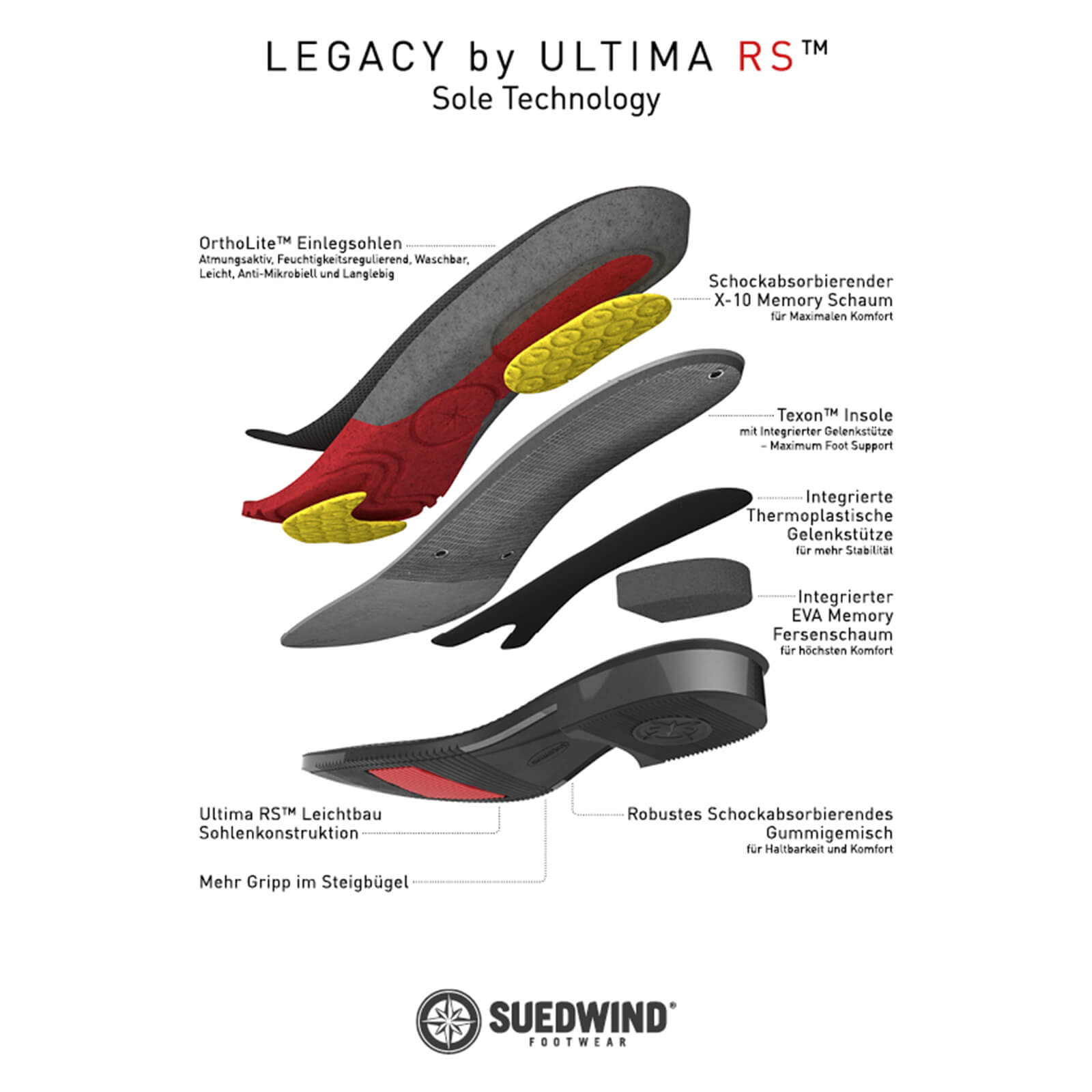 Reitstiefel Legacy Venado