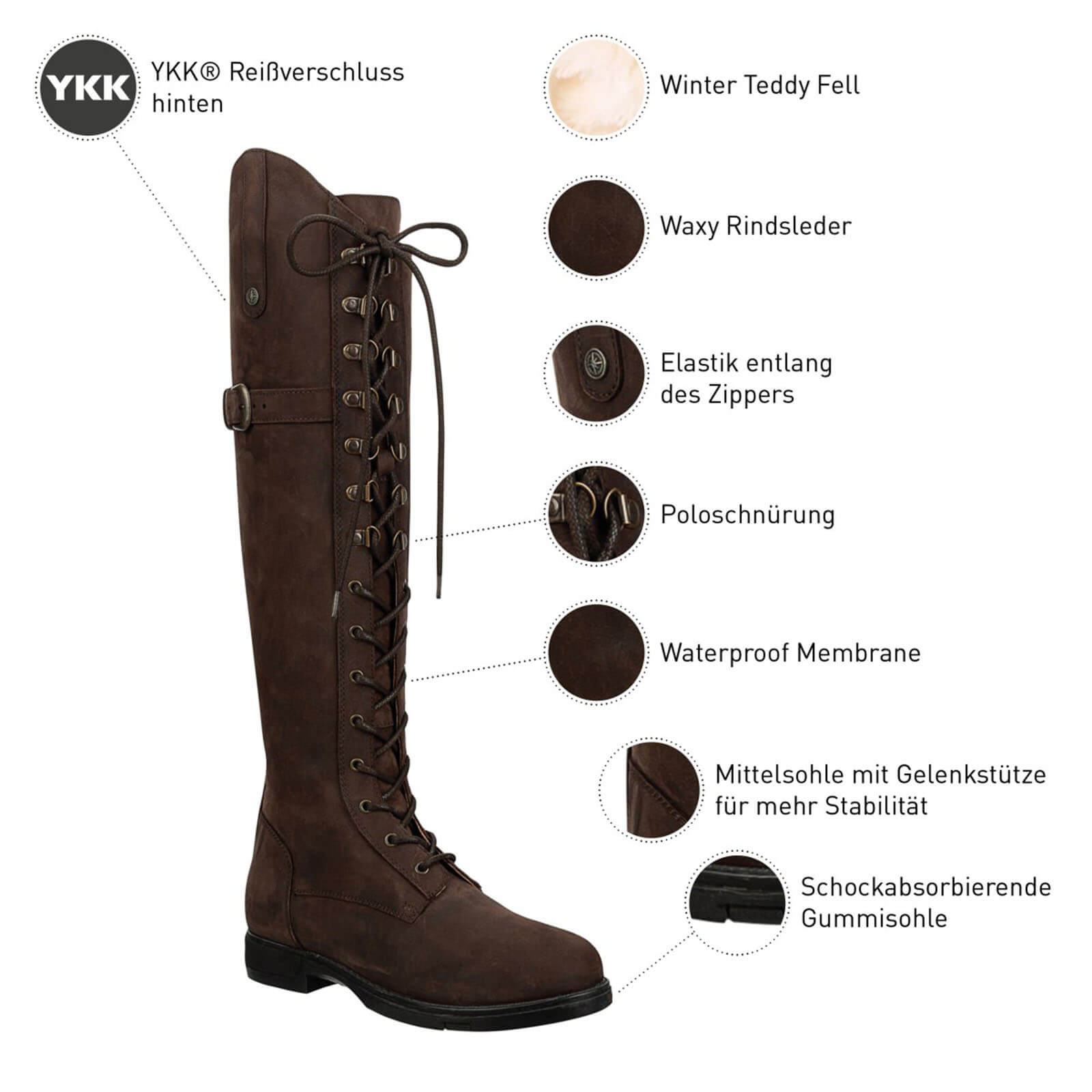 Reitstiefel Longford Waterproof Winterreitstiefel