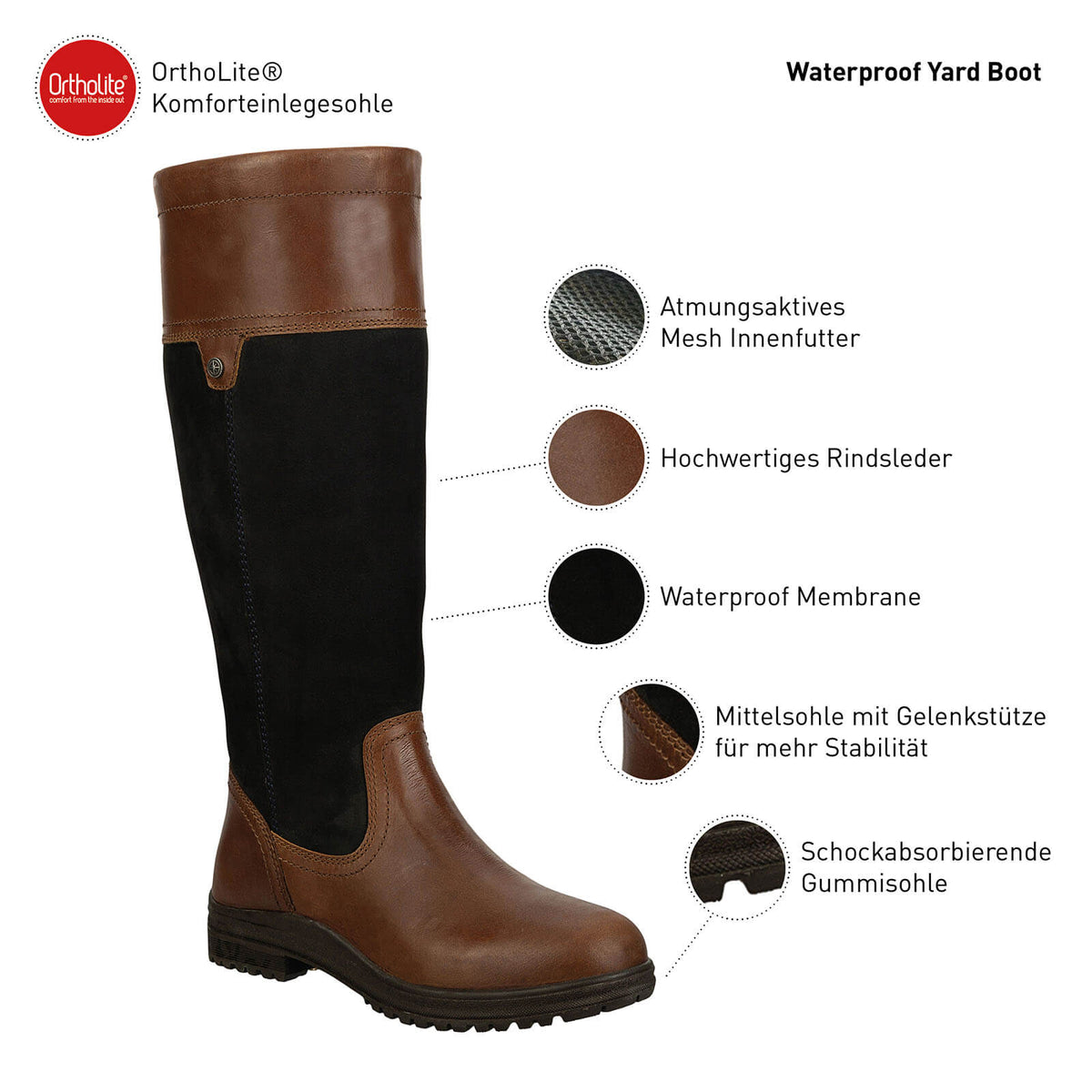 Reitstiefel Milford Waterproof Stallstiefel, Blue Brown, Produkt allein auf weißem Hintergrund.