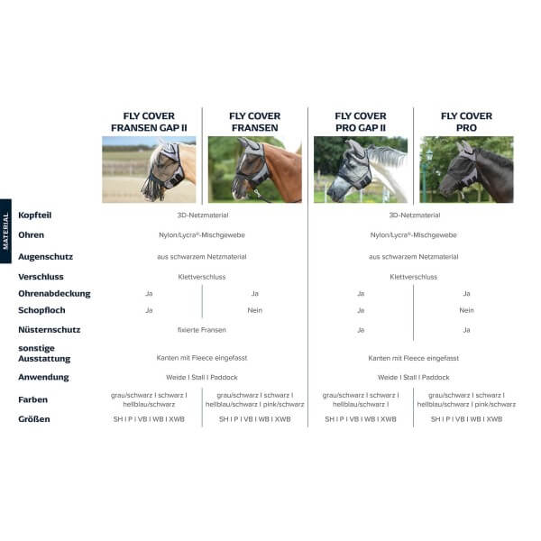 Fliegenmaske Fly Cover Fransen Fliegenschutz Insektenschutz