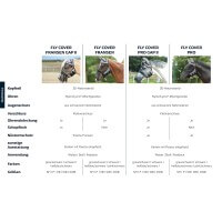 Vorschau: Fliegenmaske Fly Cover Fransen Fliegenschutz Insektenschutz Vorschau: Fliegenmaske Fly Cover Fransen Fliegenschutz Insektenschutz