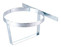 Anschrauben Anschrauben