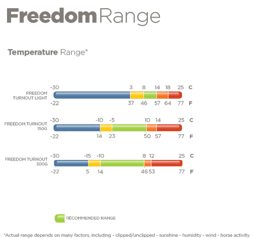 Freedom59QDaTNzk85t0